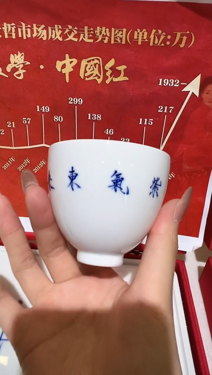 其他崔景哲-瓷器-茶杯-紫气东来