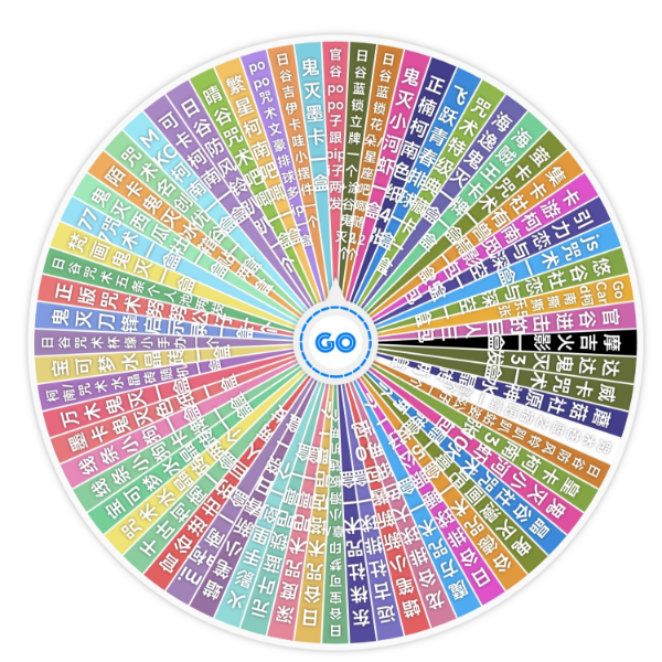 亏米日谷国谷官谷二创二分一大转盘（原袋/状态随缘，介意勿拍）