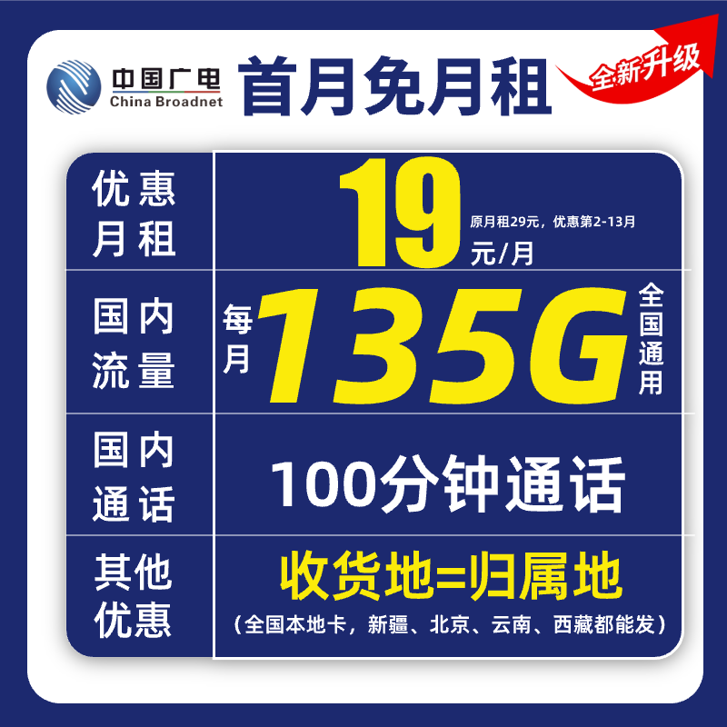 中国广电流量卡电话卡通用官方手机卡5G本地号移动网络推荐低月租