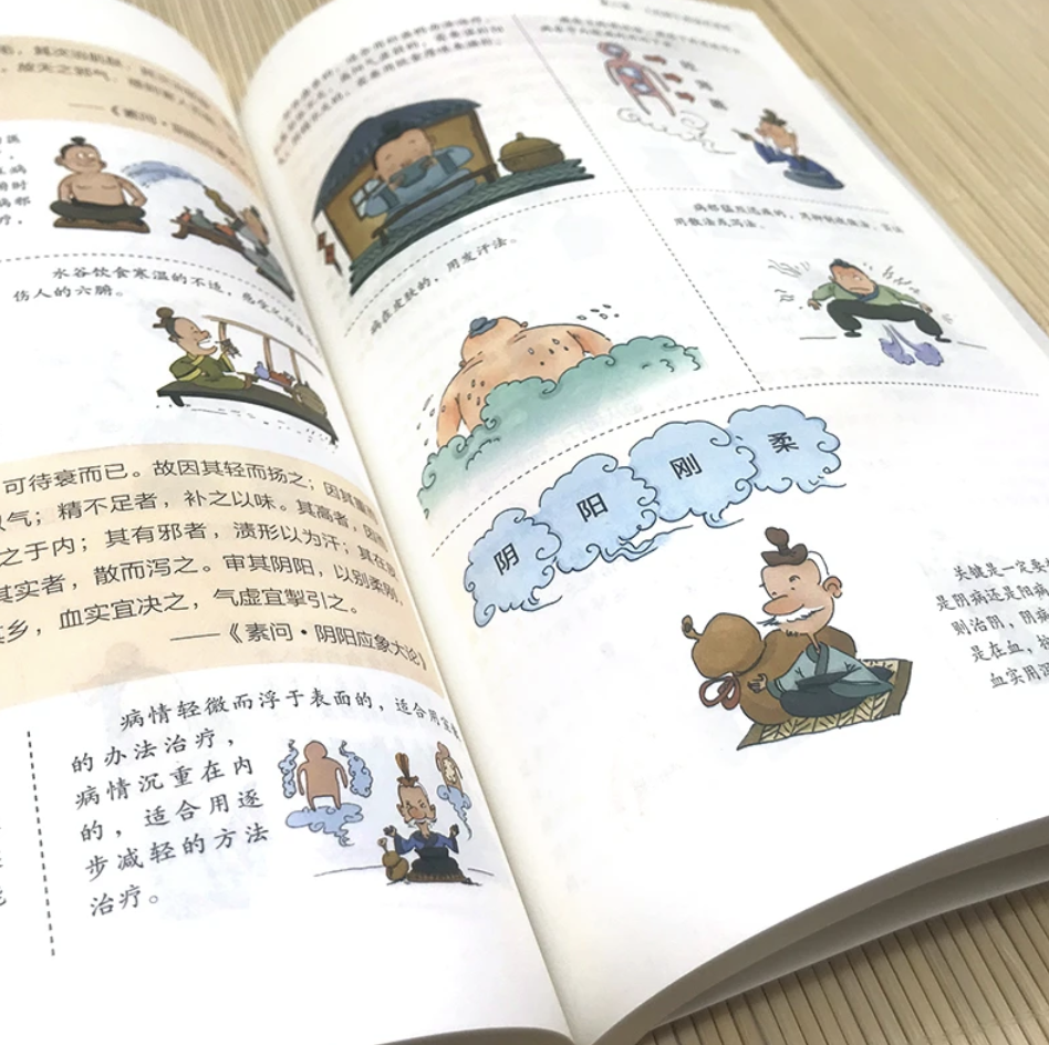 现代装饰画漫画内经