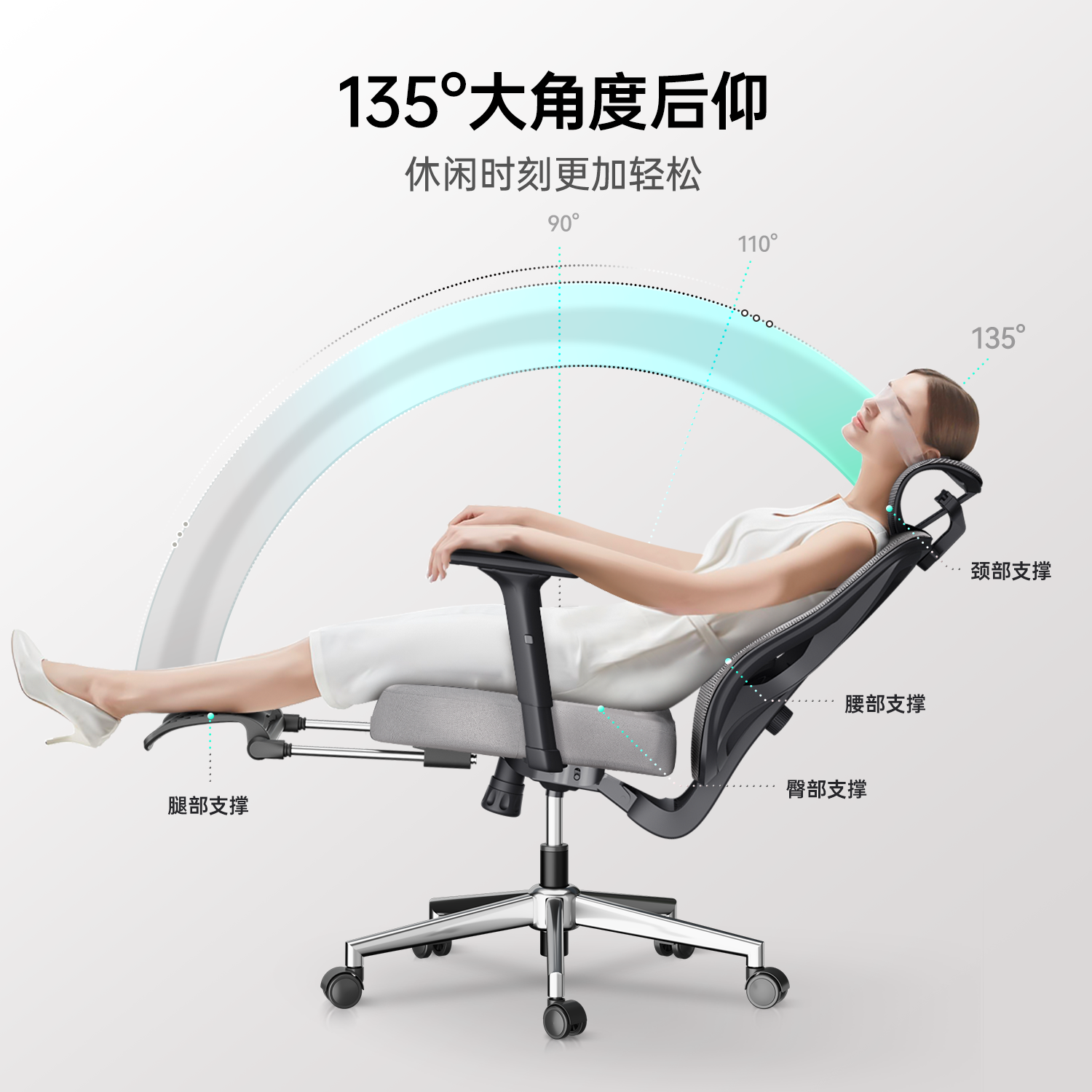 �ڰ׵�P501���幤ѧ�ε���������������д�ǶȺ������幤ѧ�� 360.4Ԫ