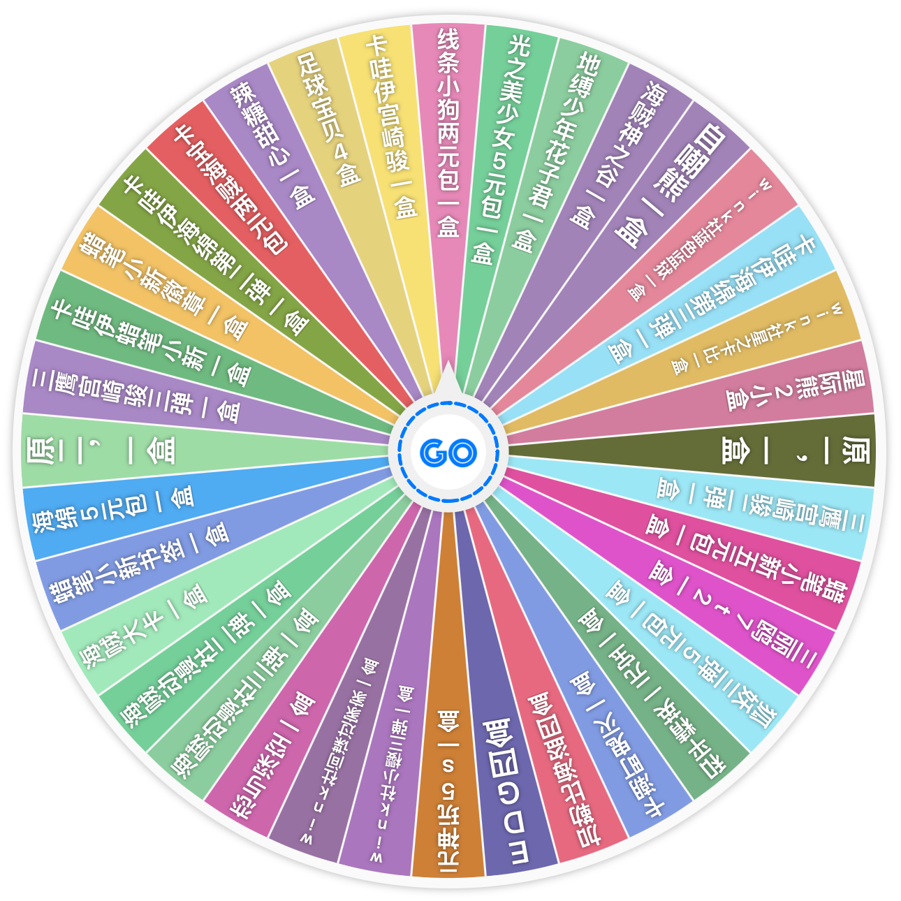 【多赛道】转转拆盒大乱斗（默认代拆不退换）