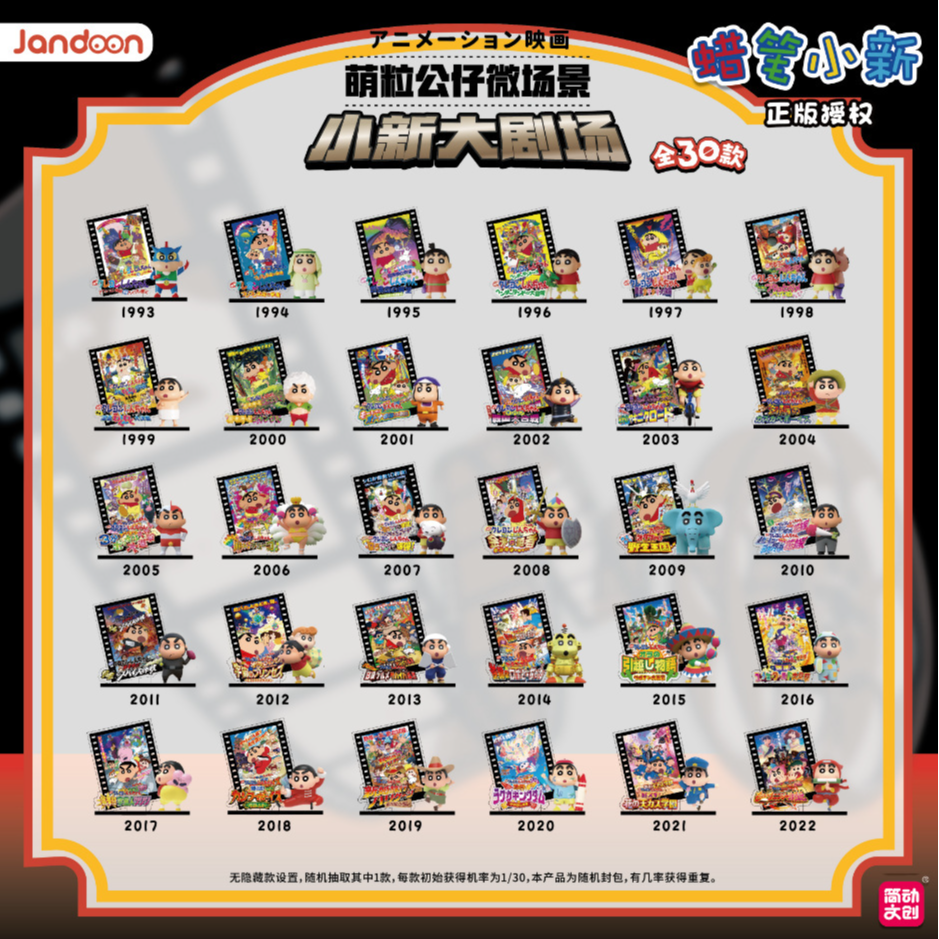 【正版拆盒】简动蜡笔小新萌粒公仔微场景大剧场系列盲盒
