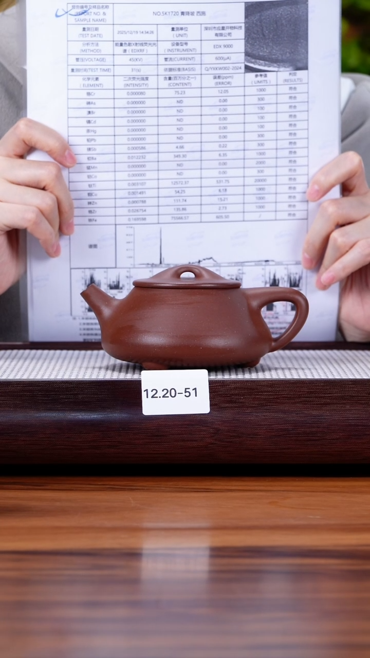 茶壶紫砂感****。12.20-51 老清水  满瓢