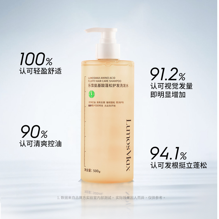 乐霂氨基酸蓬松护发洗发水清爽控油洗头膏