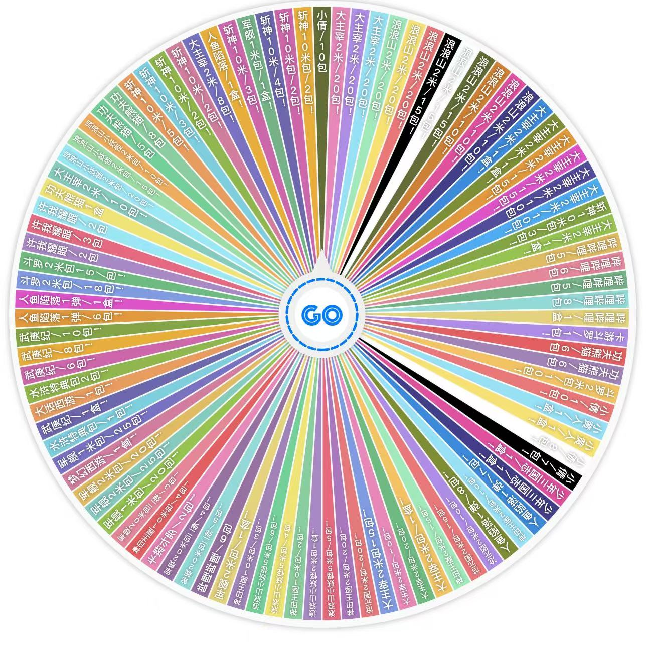 card.fun/集卡社【转盘】国漫IP大乱斗纪念收藏卡盲盒代拆