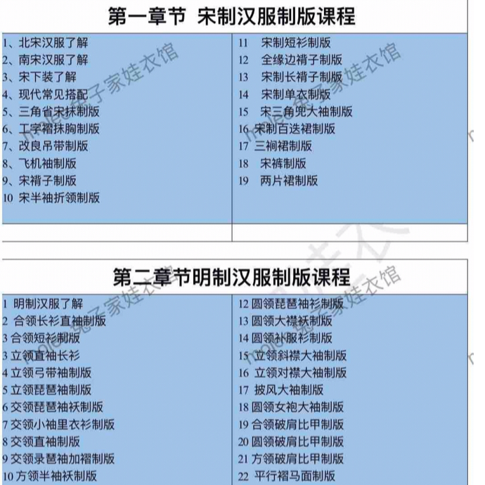 兔子家娃衣课程—汉服