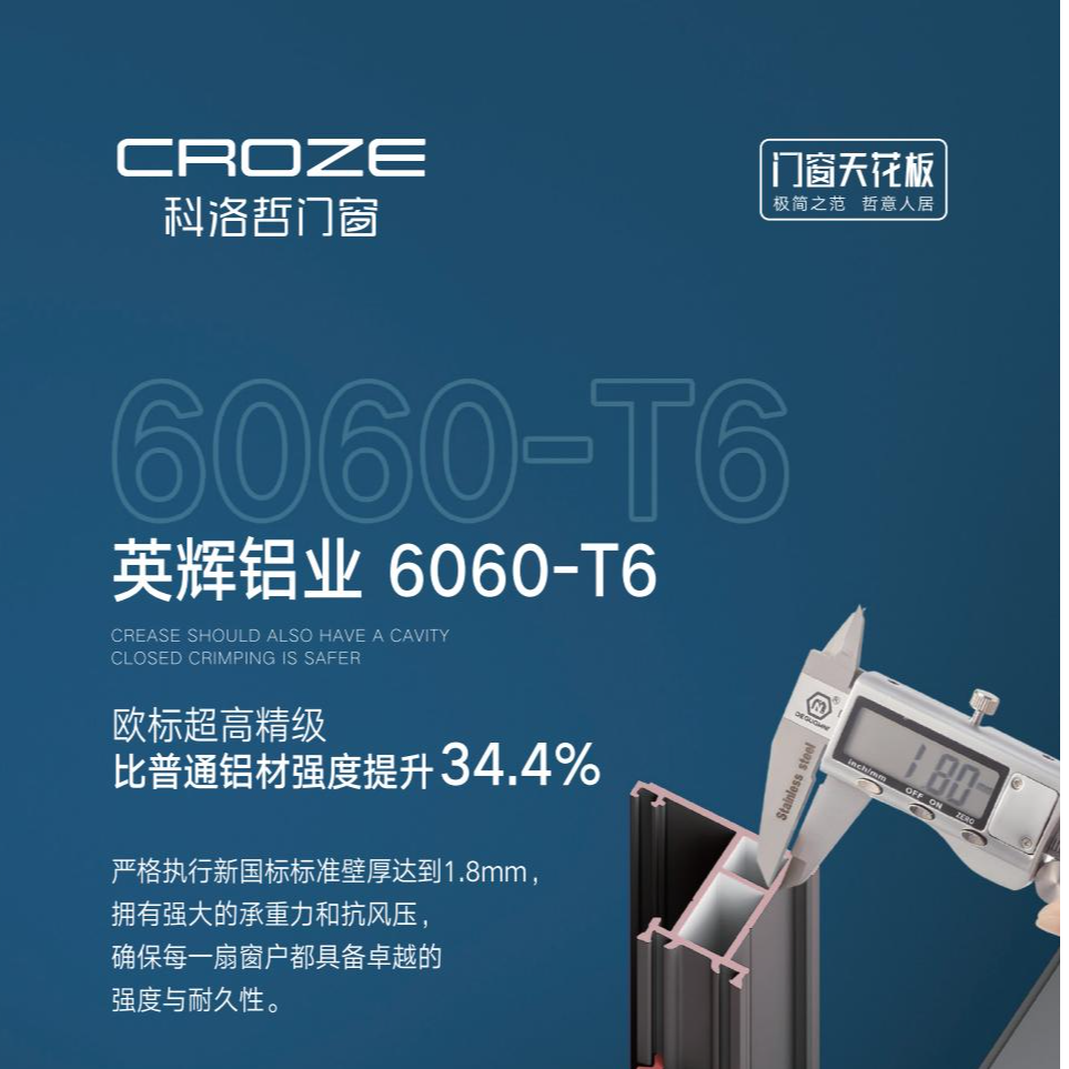 科洛哲门窗铝材名门116S【平米单价】