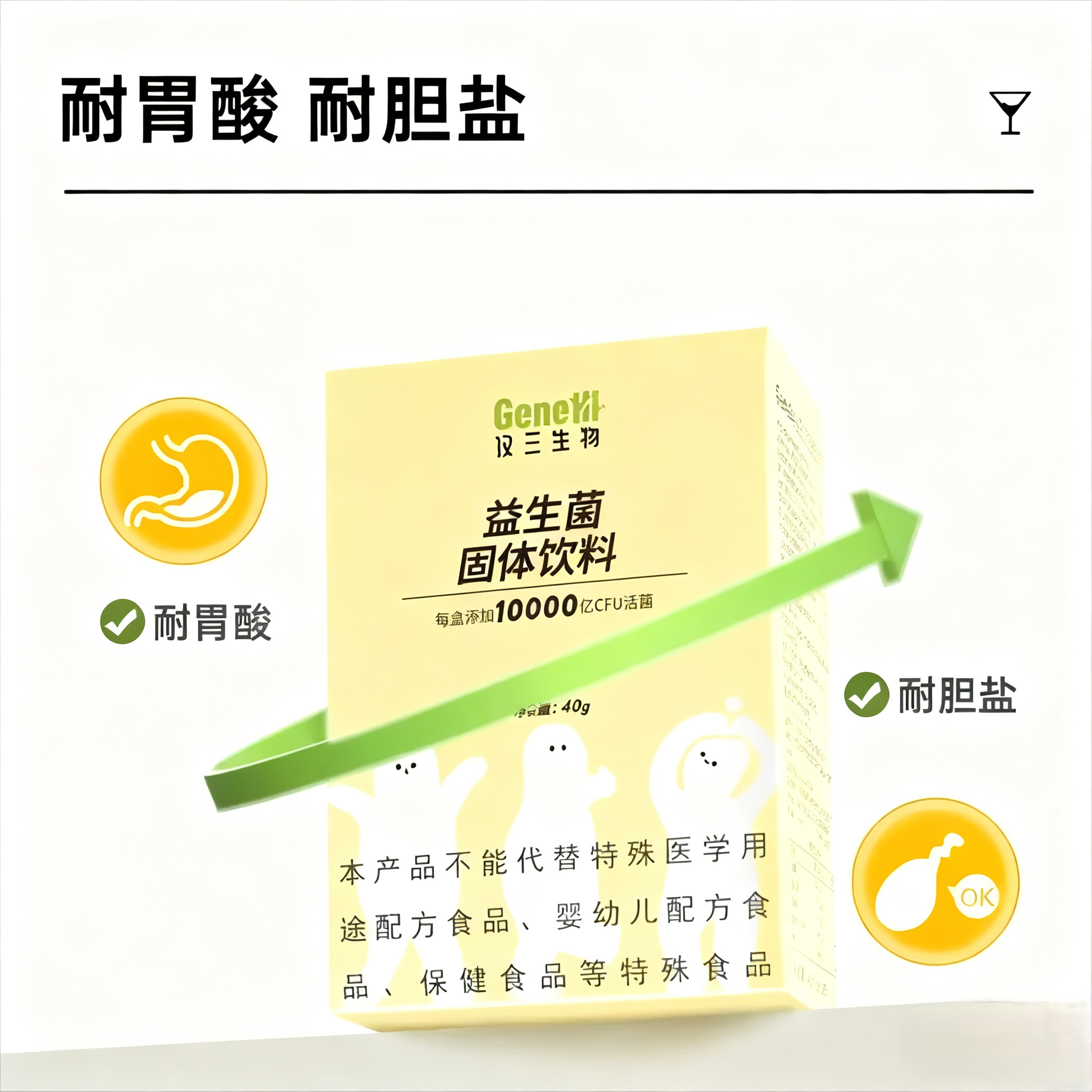 【2025新款】GENEIII 益生菌复合益生元固体饮料 肠胃救星 京东包邮
