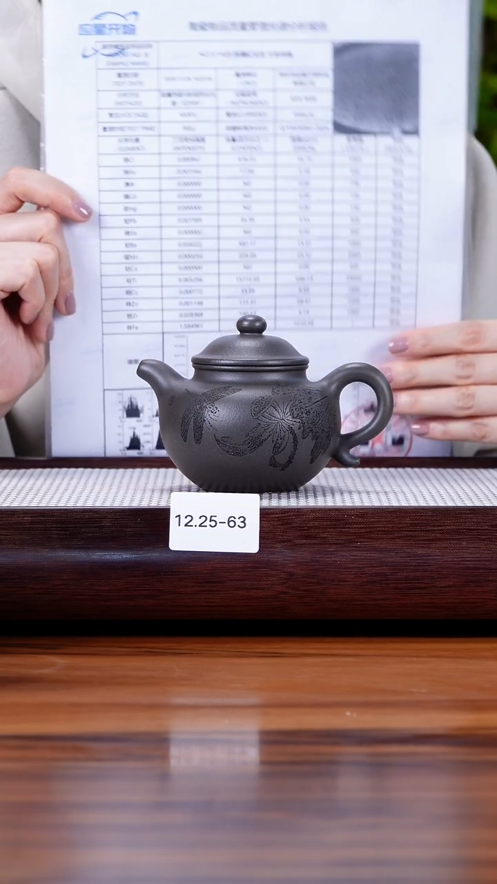 茶壶紫砂岛**人12.25-63 千禧天青 莲子200