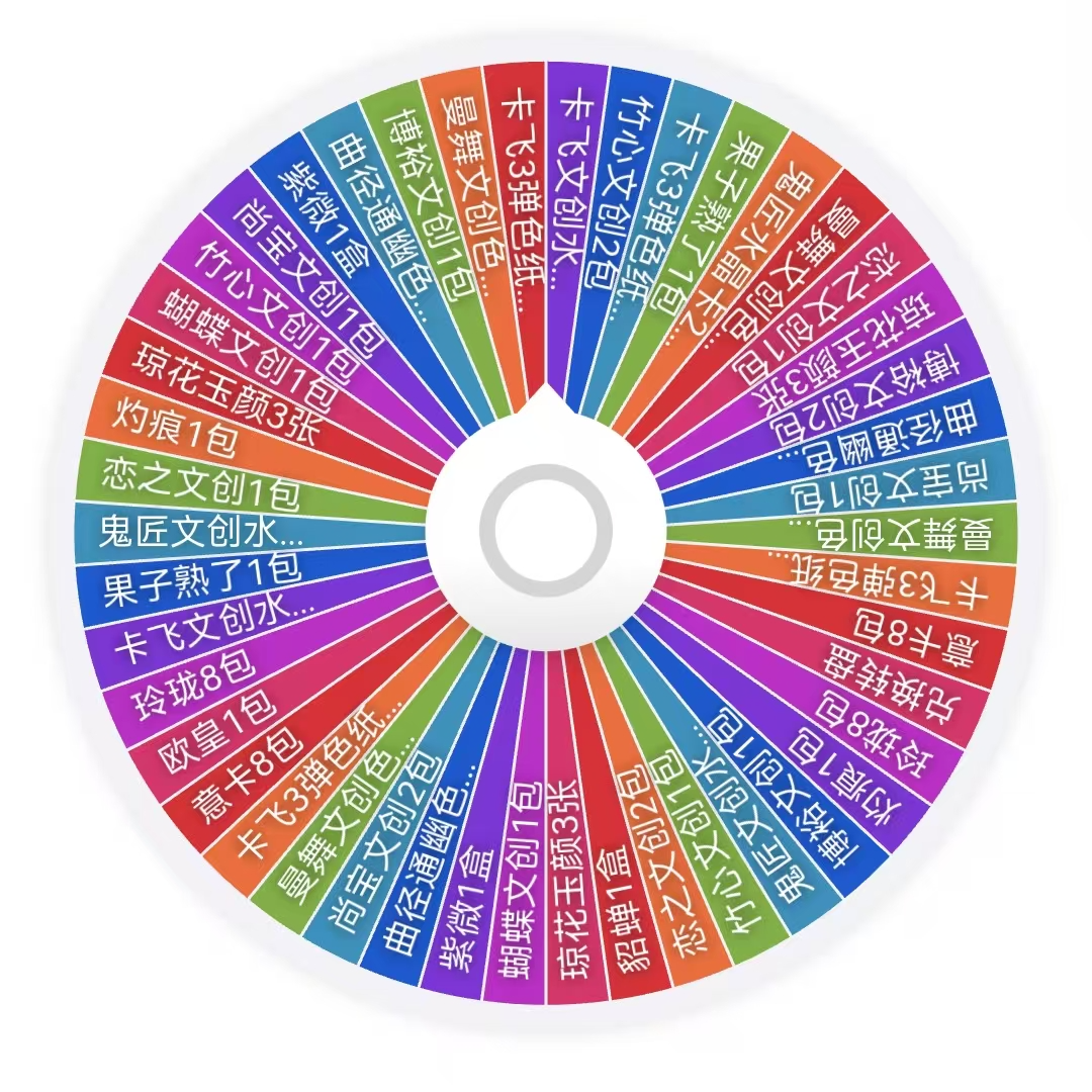 老湿专属【色纸转盘】<吃干抹净>海贼王拆卡主播典藏色纸