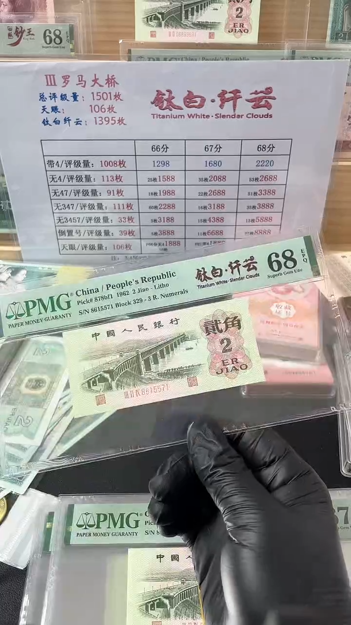 【闪购商品】三版贰角钛白纤云PMG68分无4不挑号