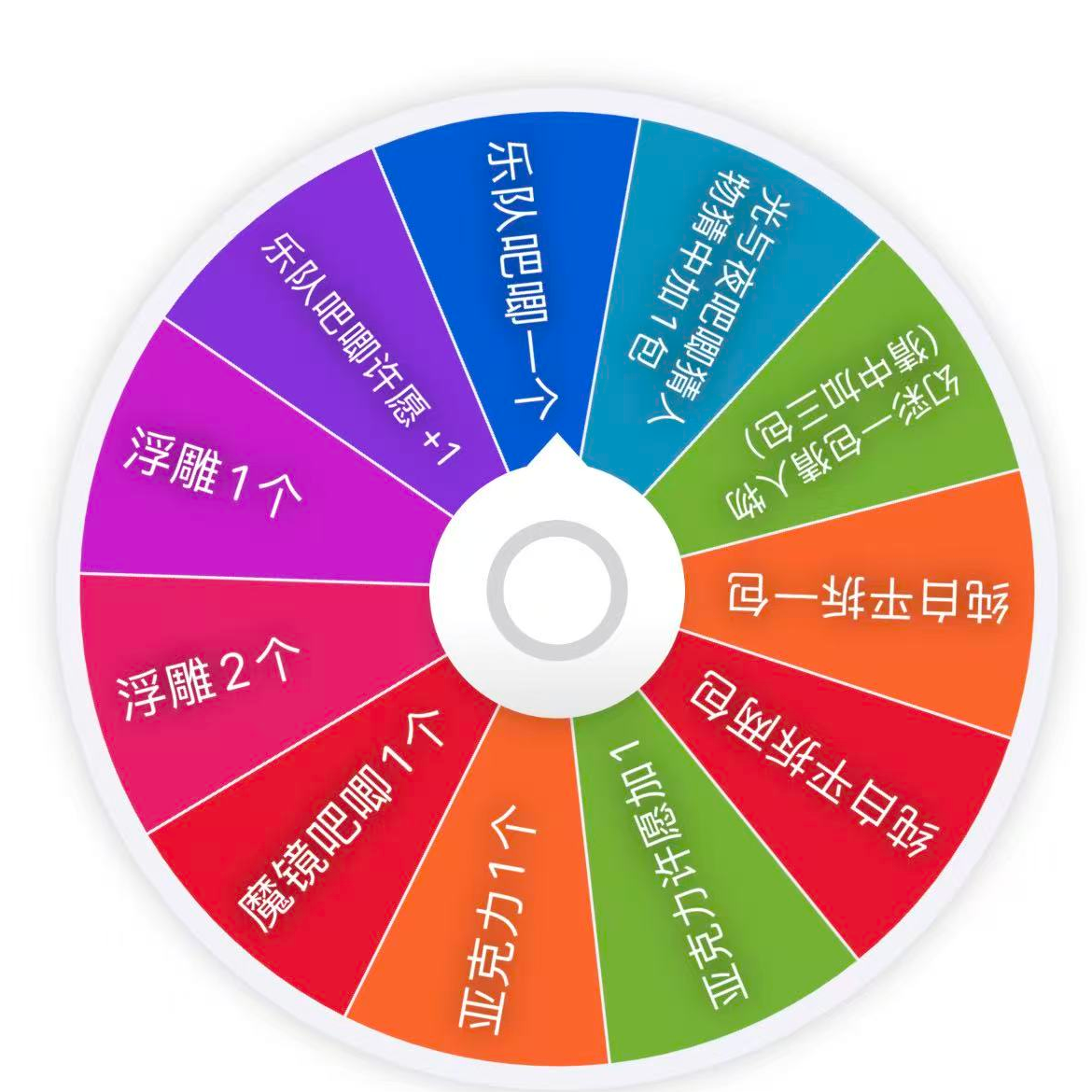【福福】吧唧合集大转盘 转到什么抽什么
