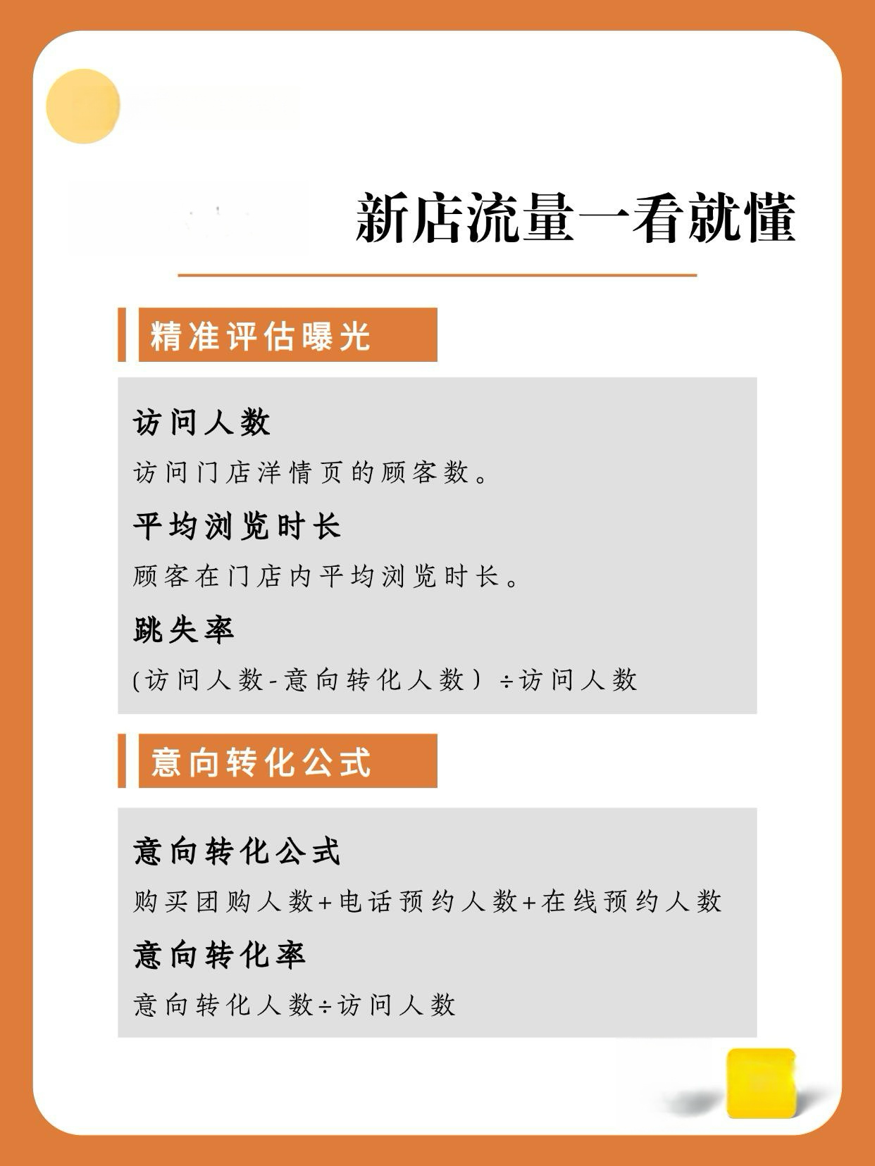 电商运营实操课程