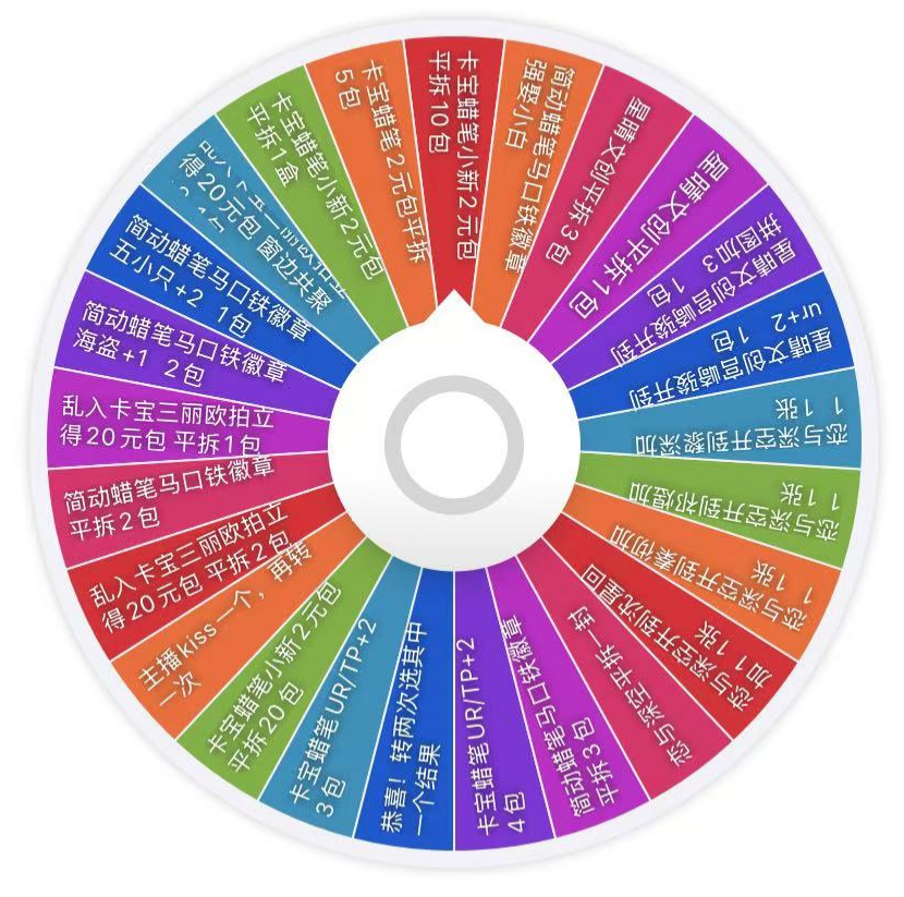 元旦宠粉【幸运转盘大杂烩】动漫周边收藏集卡牌（默认代拆）