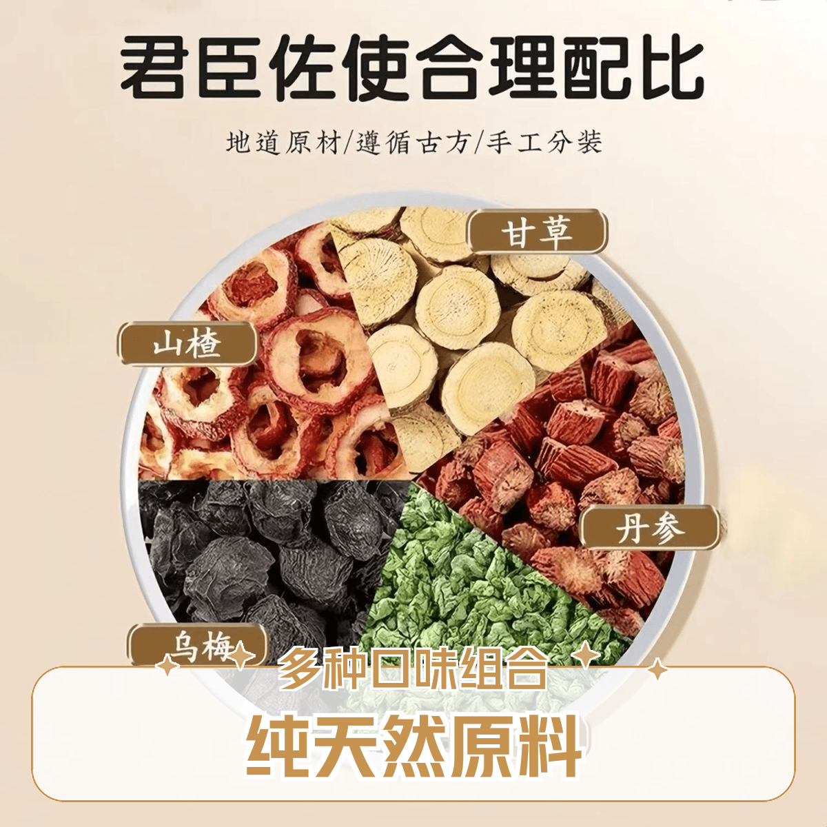 乌市发货】10包山楂乌梅饮甘草丹参酸梅汤茶叶只卖新疆