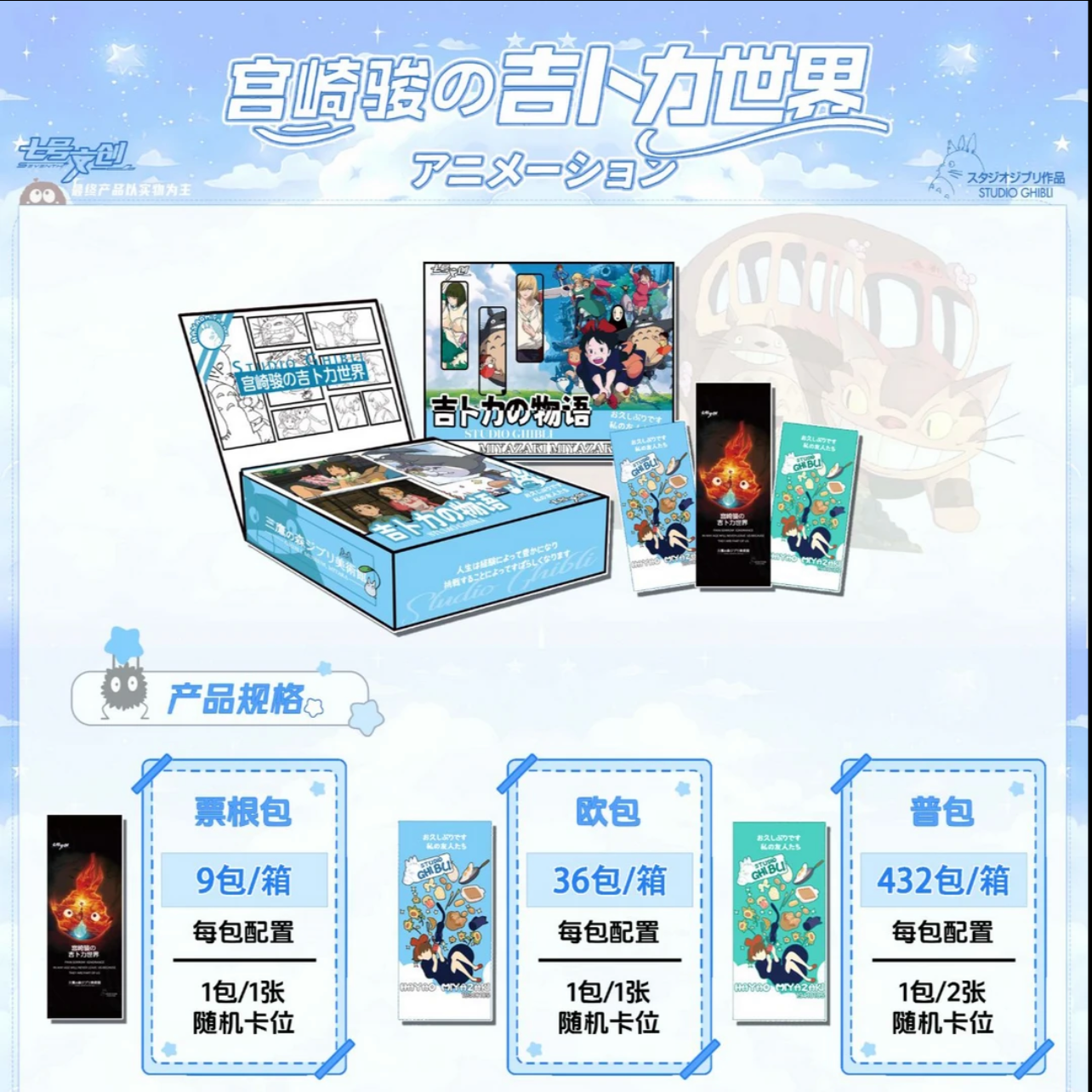 W【宠粉】7号文创 宫崎骏-虚幻与现实 国卡二创 卡牌盲盒（代拆）