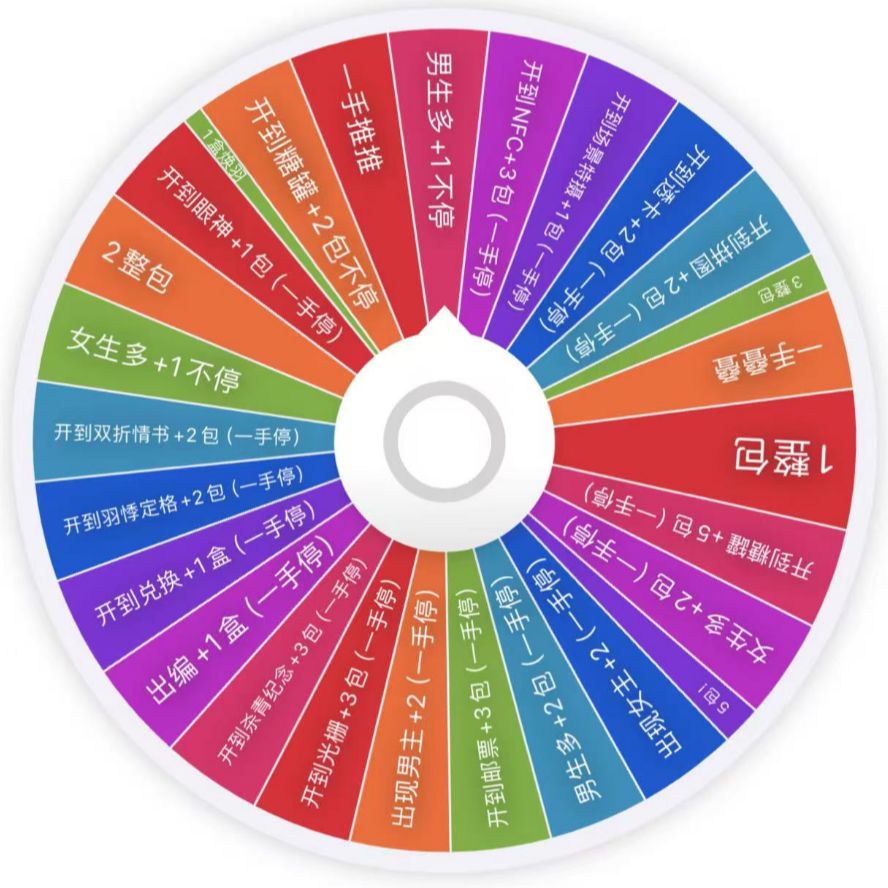 【耶椰大转盘】CardMaster-《焕羽》影视纪念卡（直播代拆）