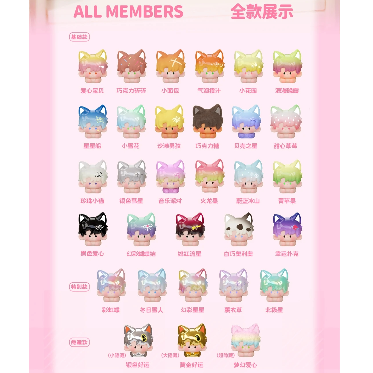 （代拆）阿玛莉莉丝联名YUTA趴趴崽幼稚园系列萌粒盲袋