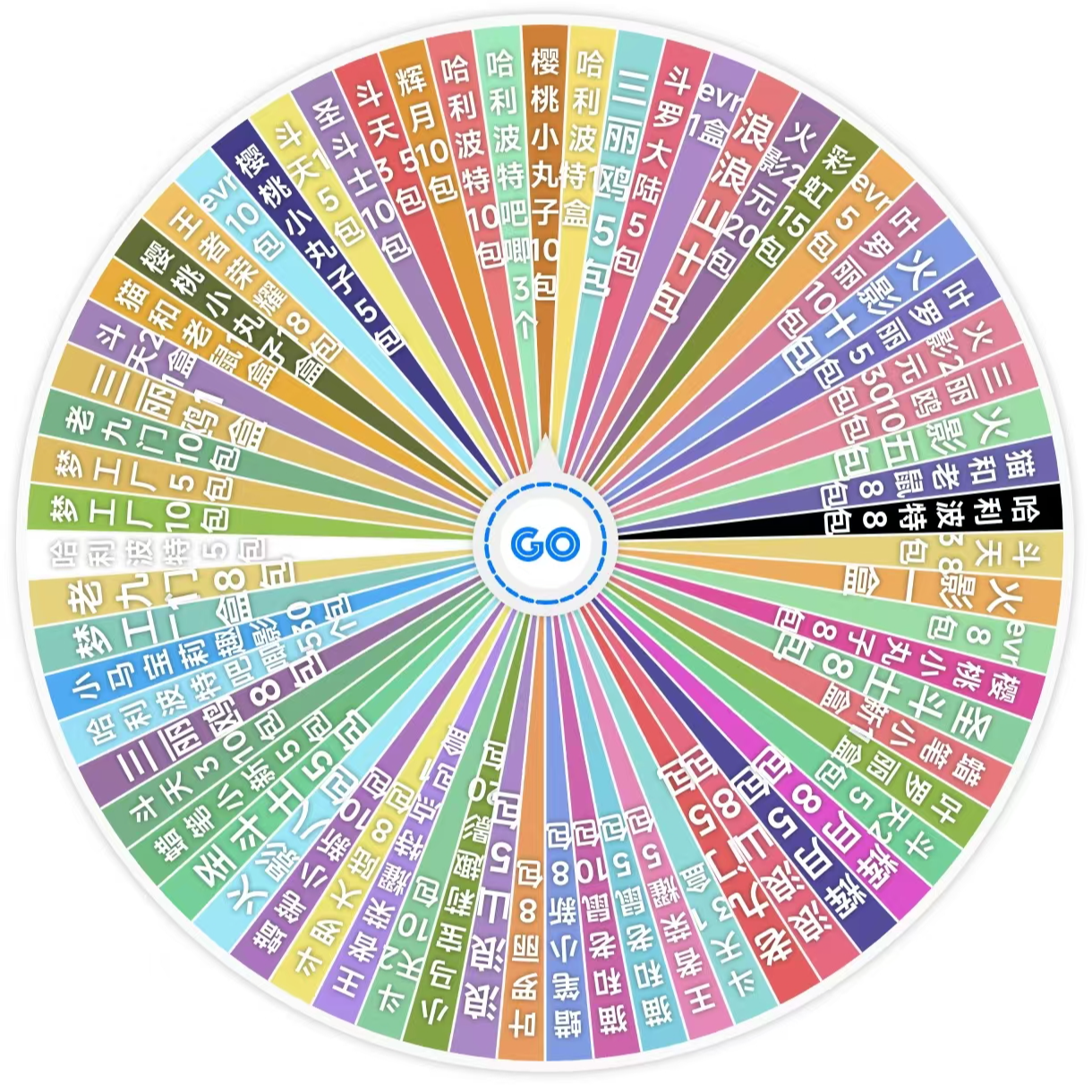 【老板授权】ip大转盘 39.9