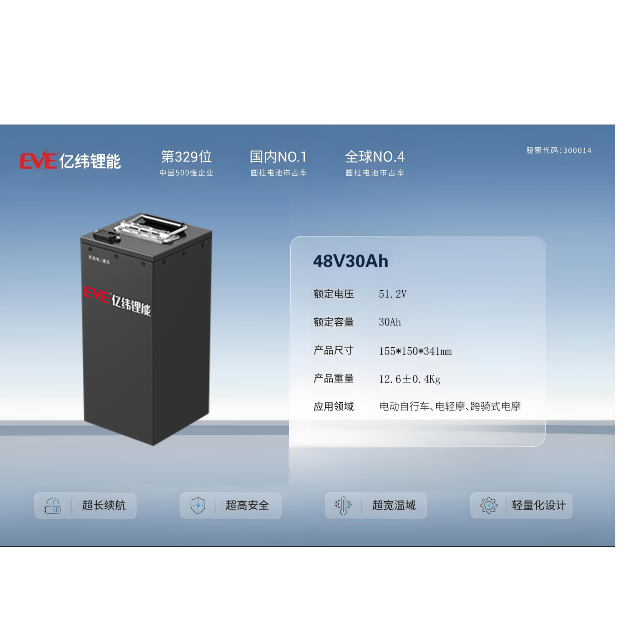 EVE/亿纬48V30AH磷酸铁锂电动车专用锂电池超长续航适用于两轮车