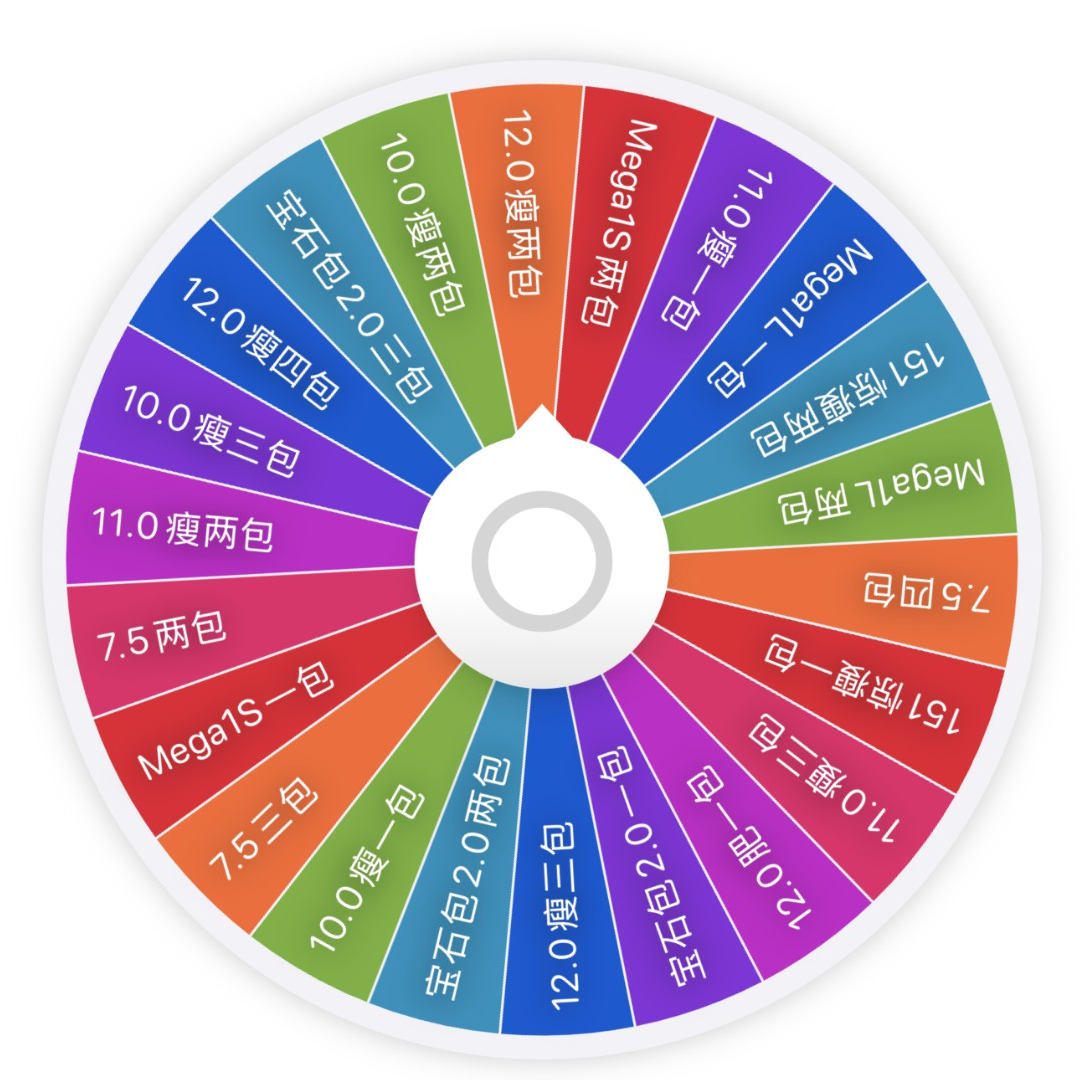 【电力拆卡社】卡包幸运大转盘【默认代拆】