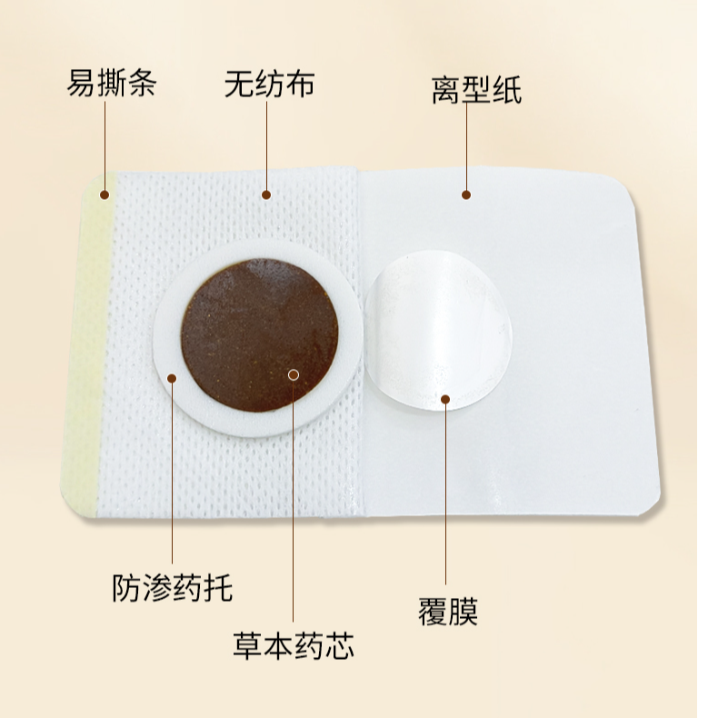 草本配方有温热感家中常备舒缓系列贴