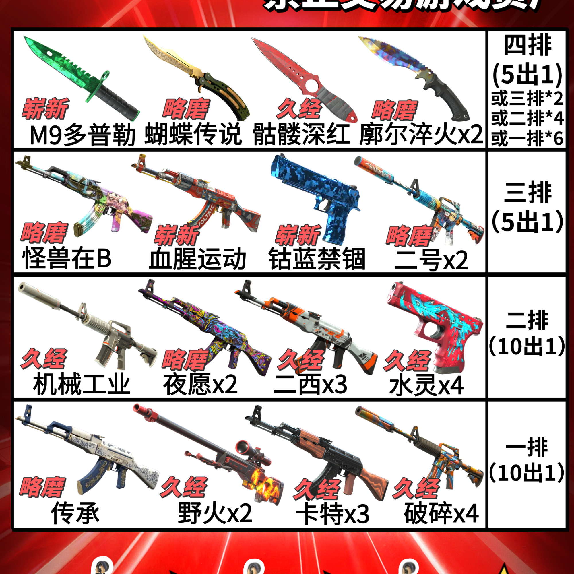 防水定制贴纸个性创意涂鸦贴纸