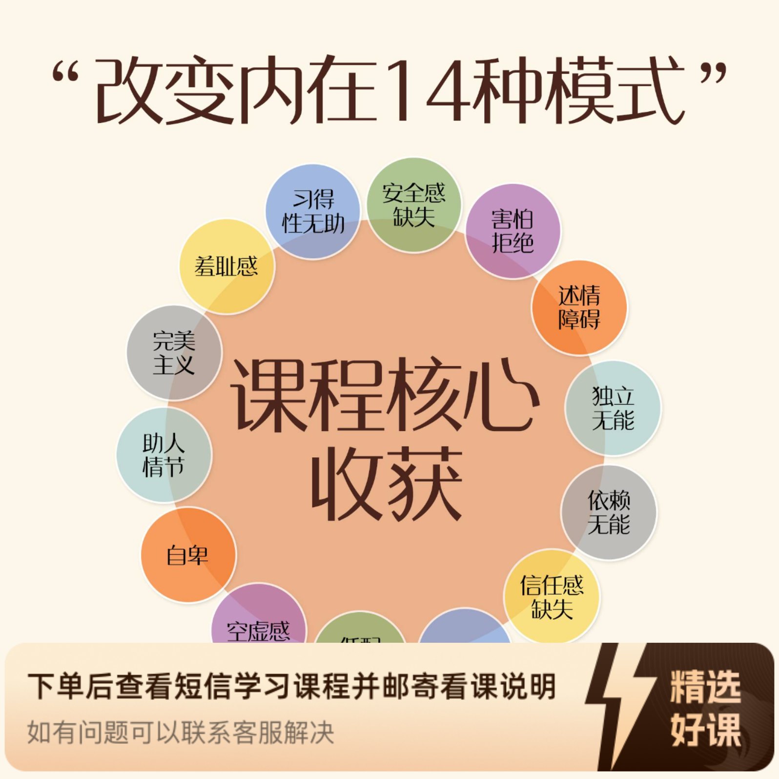 向内探索重新养育自己（留意短信解锁课程）