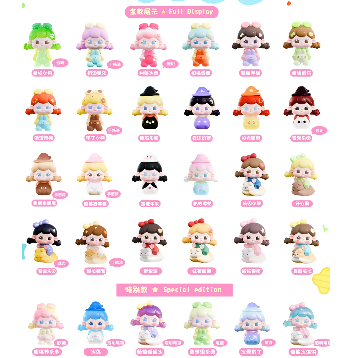 （拆盒）tangtang糖糖-甜心摇摇乐系列萌粒盲袋