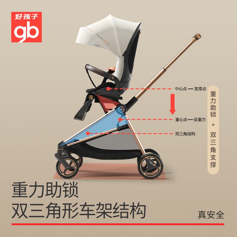 gb好孩子高景观防侧翻婴儿推车着陆号轻便可折叠舒适透气科学护脊