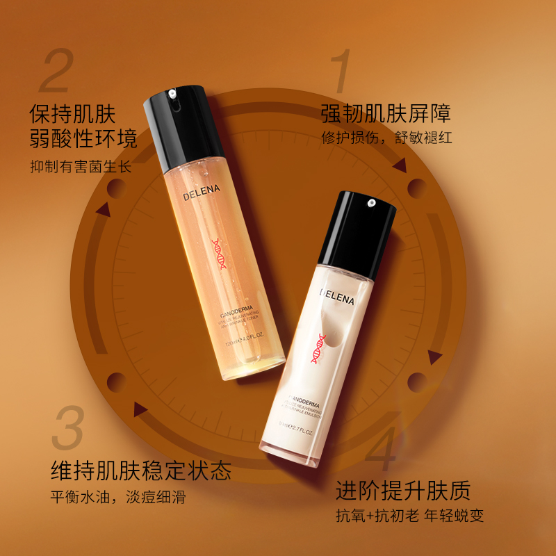 灵芝生机焕初抗皱爽肤水乳液套装抗初老提亮护肤品补水