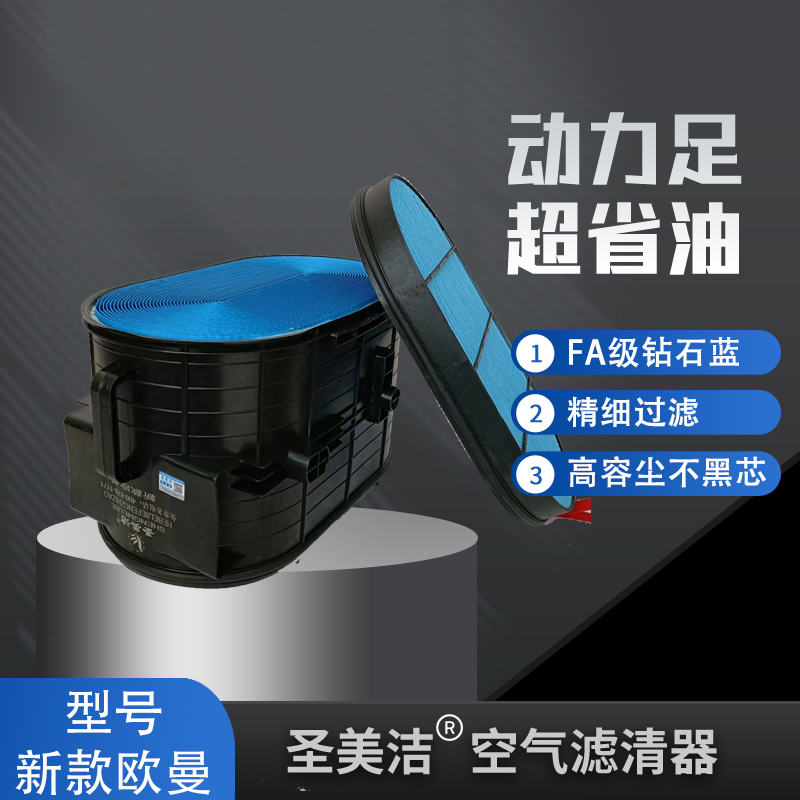 圣美洁新款欧曼蜂窝滤芯适配新欧曼EST560、银河580