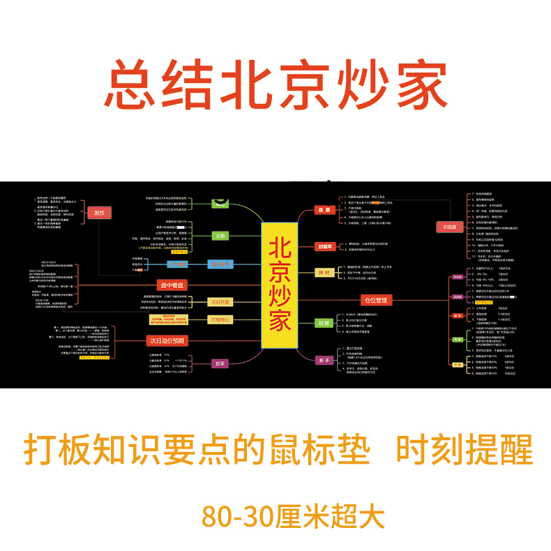 北京炒家思维导图 短线炒股专用交易神器股票鼠标垫 锁边加厚加大