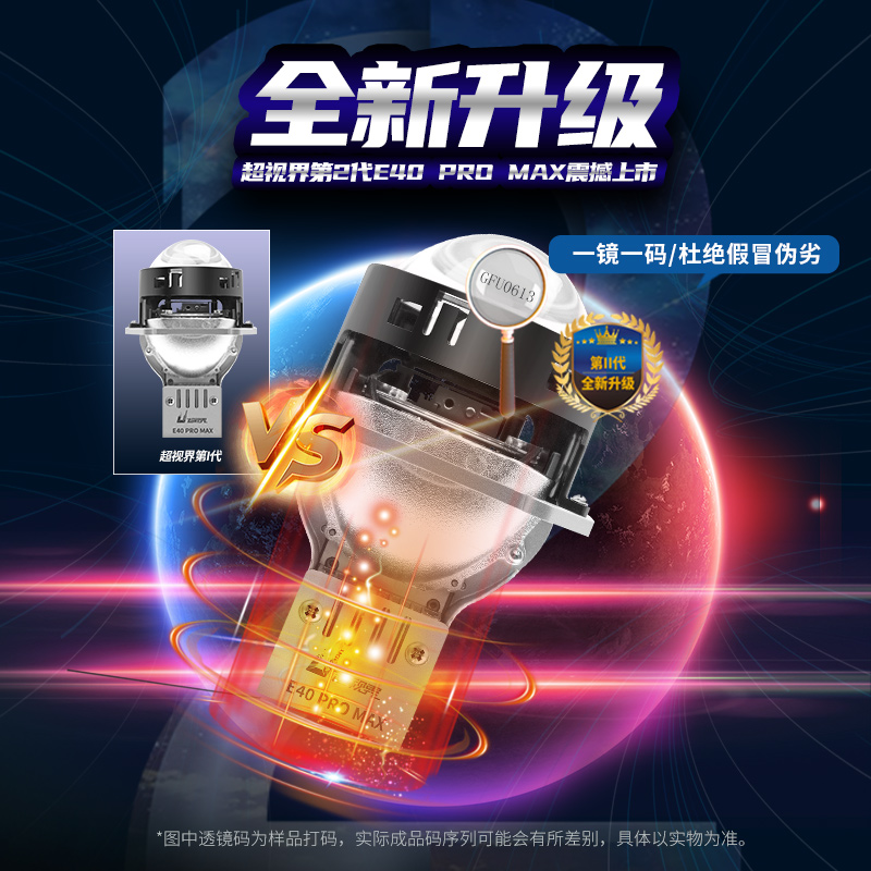 超视界E40PROMAX反射九芯LED透镜