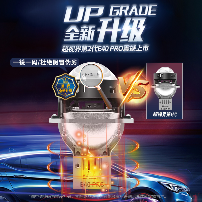 超视界E40PROLED双光透镜