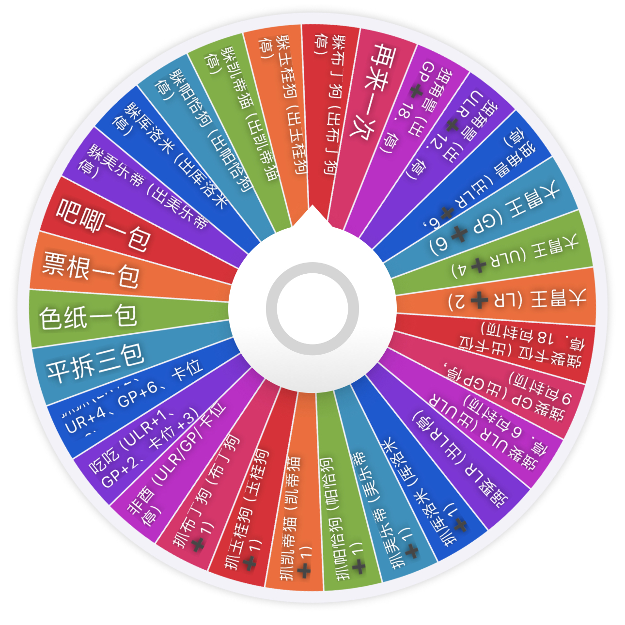玩法大转盘- 【三丽鸥 plan 10元包】收藏卡牌盲盒（默认代拆）