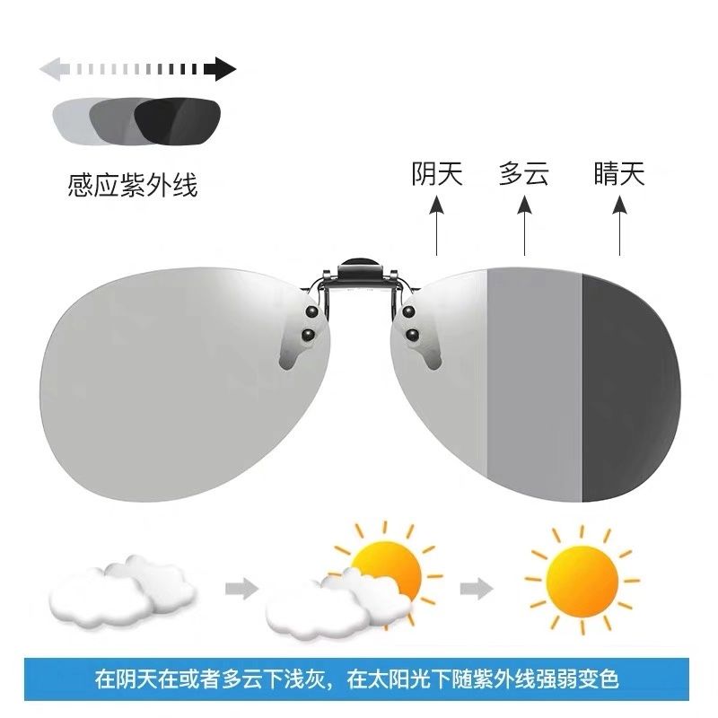 偏光太阳镜近视镜墨镜夹片男开车专用司机偏光蛤蟆镜钓鱼眼镜
