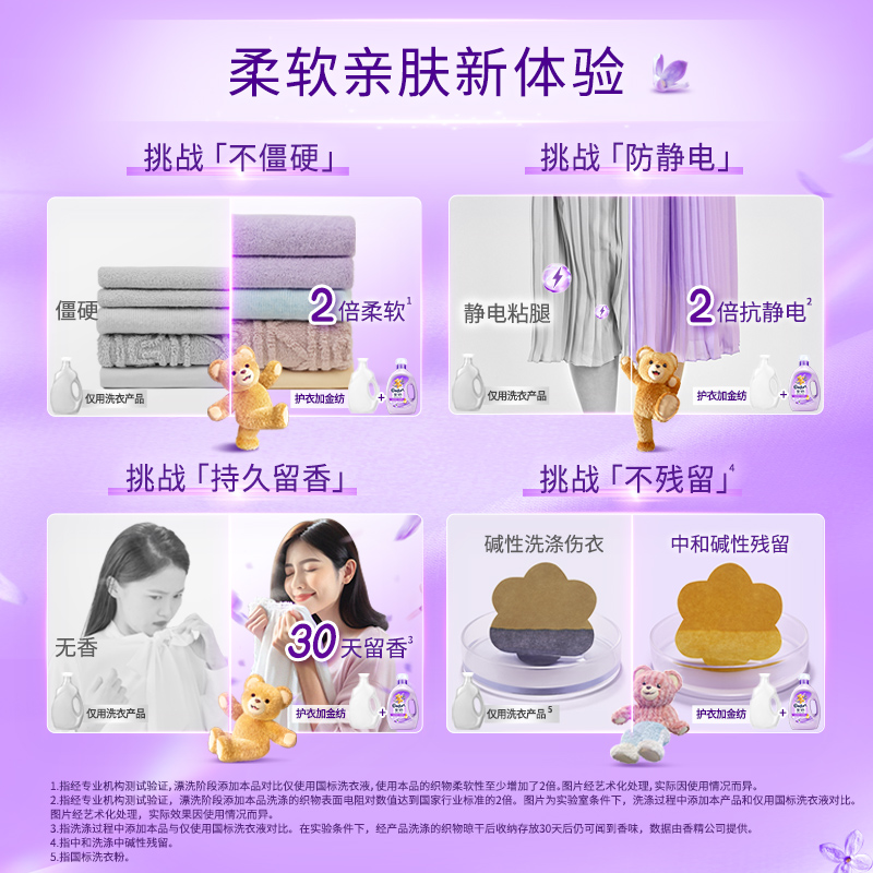 【618专属】金纺柔顺剂官方正品2倍柔软抗静电防褪色持久留香Z 图片 3