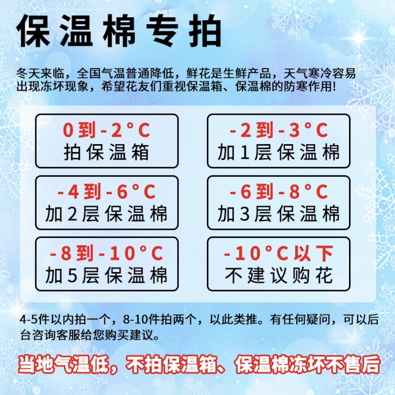 【保温棉】0度必须拍