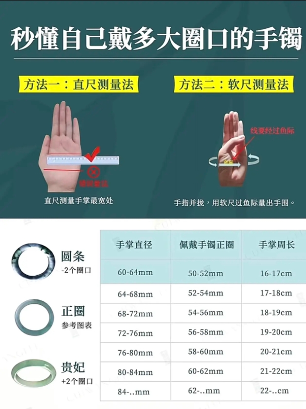 和田玉手镯全口测量方式-勿拍