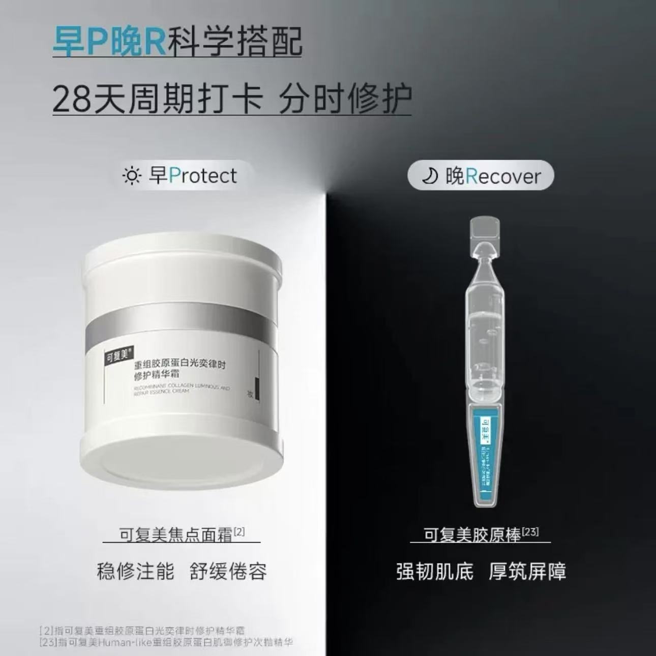可复美【官方CP】胶原棒焦点面霜套组次抛精华修护舒缓重组胶原蛋白