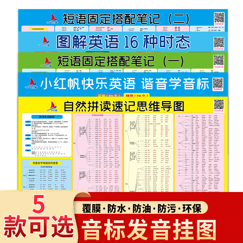 【29.9元全套】小学英语学习知识挂图 单词时态 音标表 扫码跟读