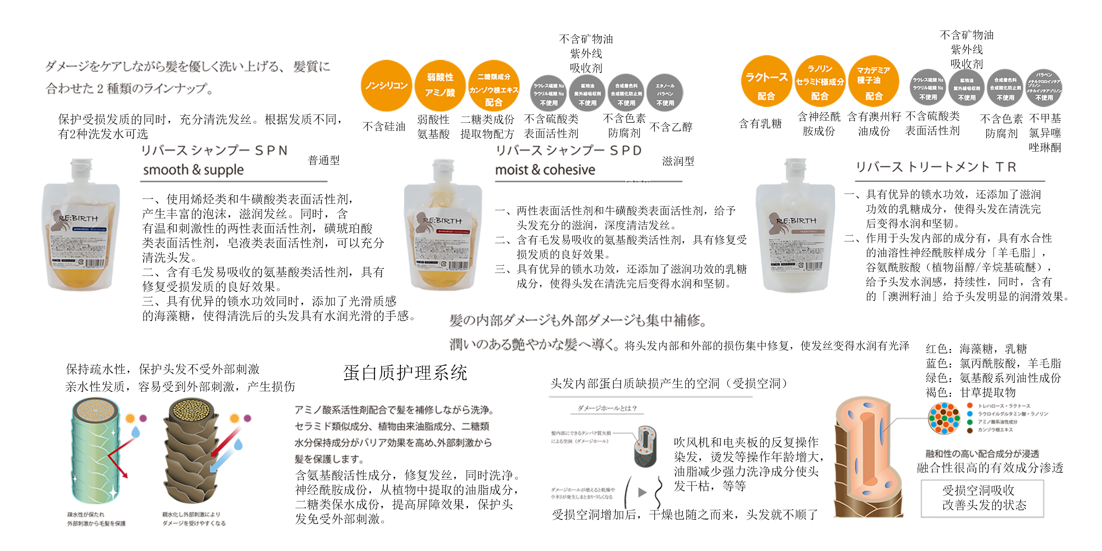 阿尔蒂普阿尔蒂普美人鱼蕊珀丝弱酸性洗发水日本进口、