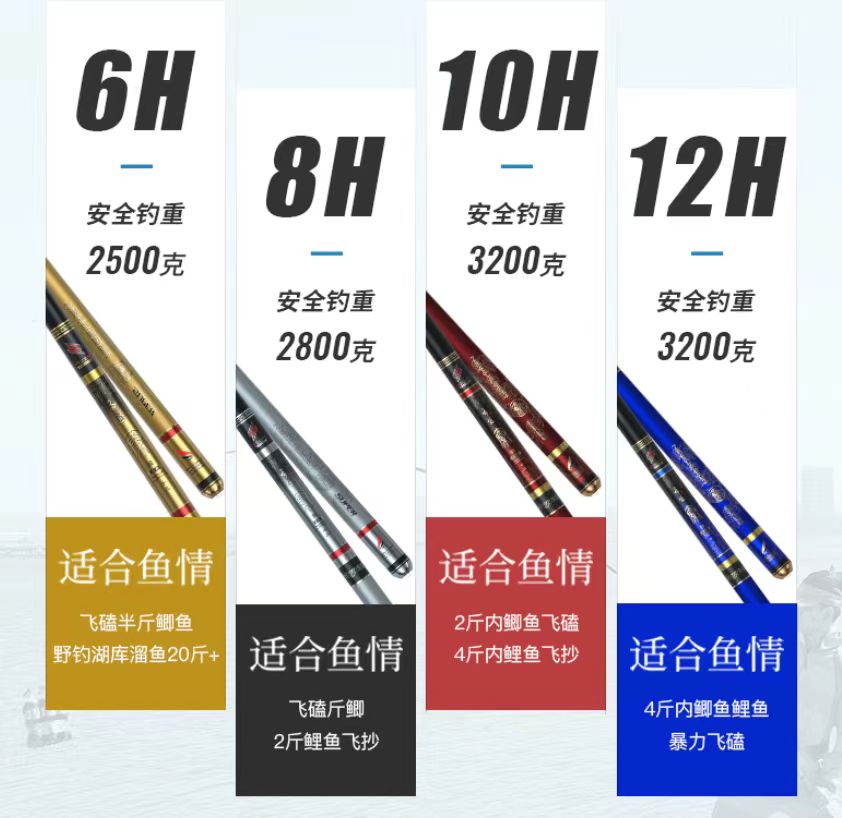 富源百川帝道秦/鲤鱼竿19—28调超轻大炮超硬手竿台钓竿品牌钓鱼竿