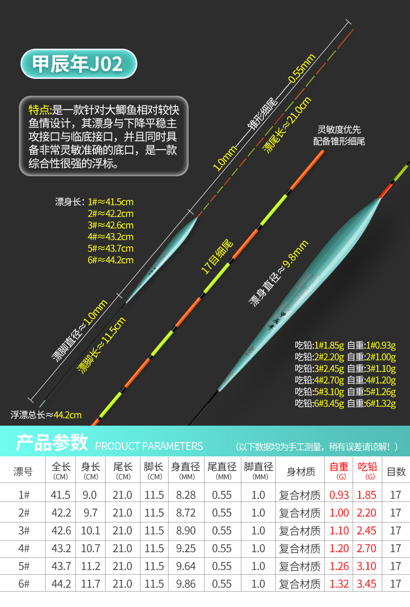 悟客龙年限定J02-DP12攻底底接口高灵敏醒目定制浮漂鱼漂鲫鱼鲤鱼
