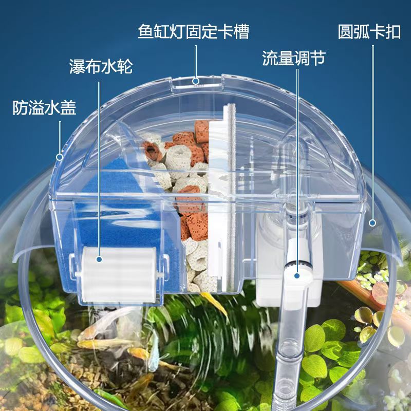 Jeneca/金利佳圆形鱼缸瀑布过滤器循环增氧三合一净水培菌吸鱼便