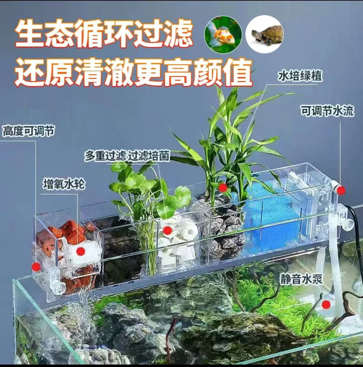 鱼缸过滤器滴流盒循环水泵增氧三合一滤材小型潜水泵净水过滤设备