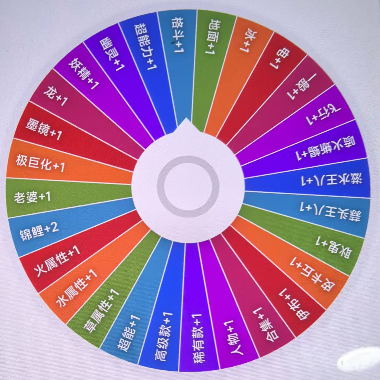 许愿属性+大转盘！双叠加无上限，欧中就加拆！！