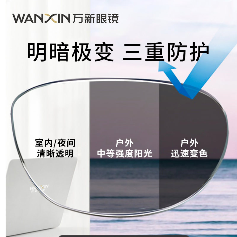 万新防蓝光变色近视眼镜片 急速膜变1.56 1.60遮阳防紫外线眼镜片